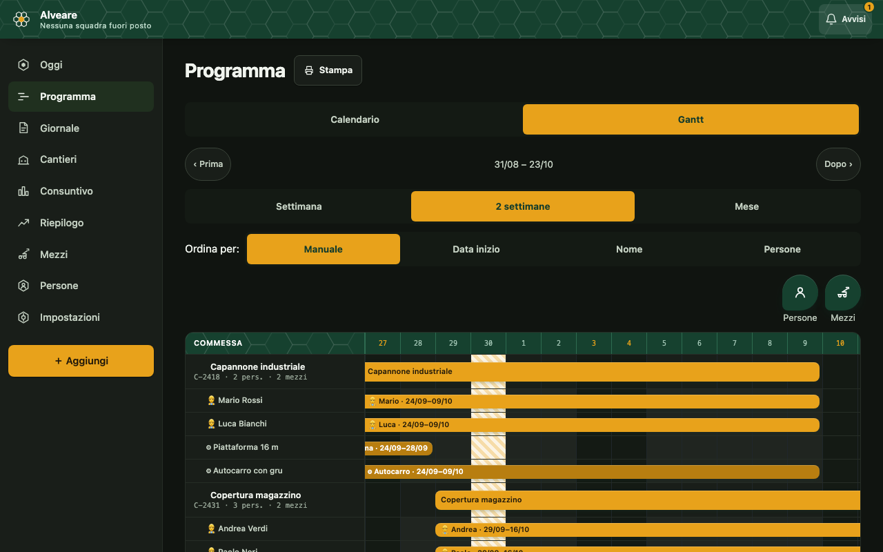 Alveare su computer: programma Gantt con commesse, persone e mezzi assegnati